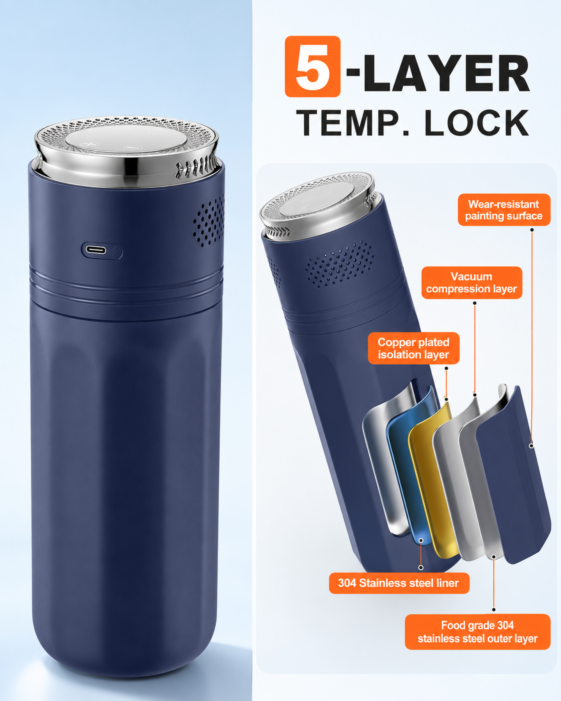Five layer vacuum insulated construction