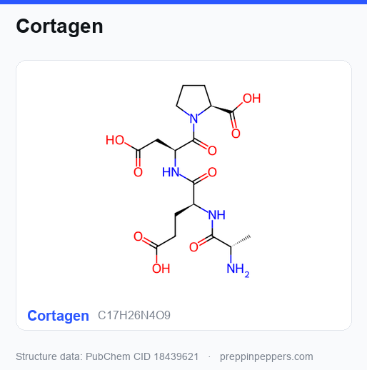 Chemical structure of Cortagen
