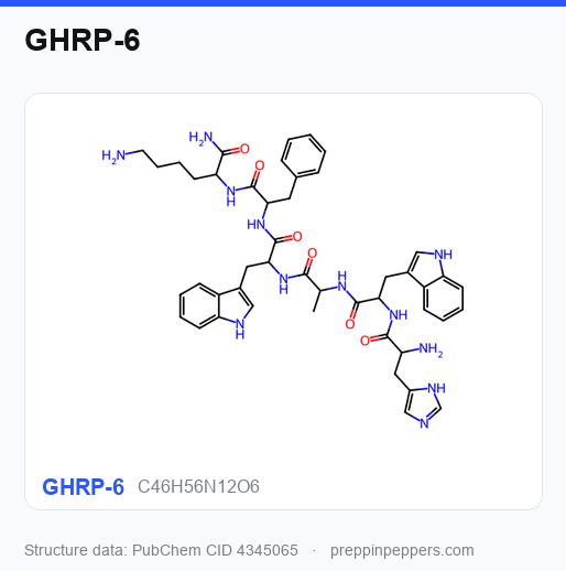 Chemical structure of GHRP-6