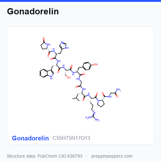 Chemical structure of Gonadorelin