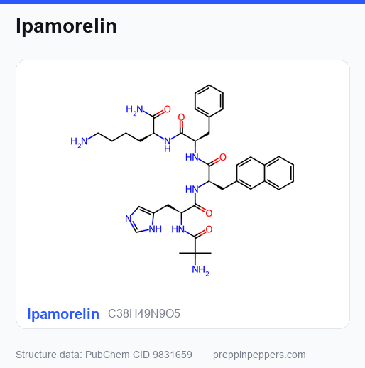 Chemical structure of Ipamorelin