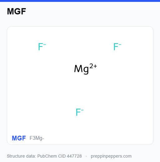 Chemical structure of MGF