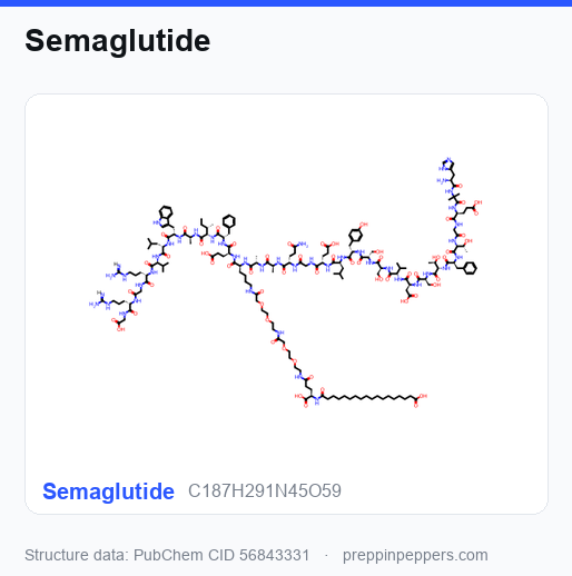 Chemical structure of Semaglutide