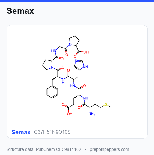 Chemical structure of Semax