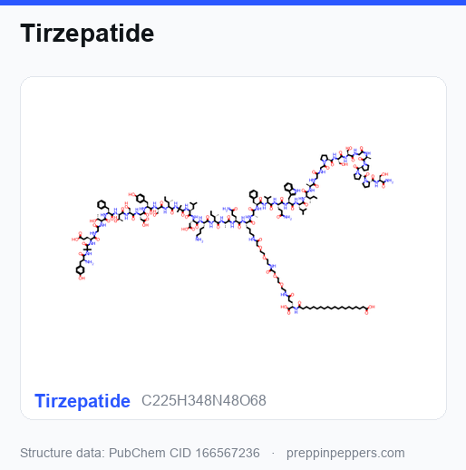 Chemical structure of Tirzepatide